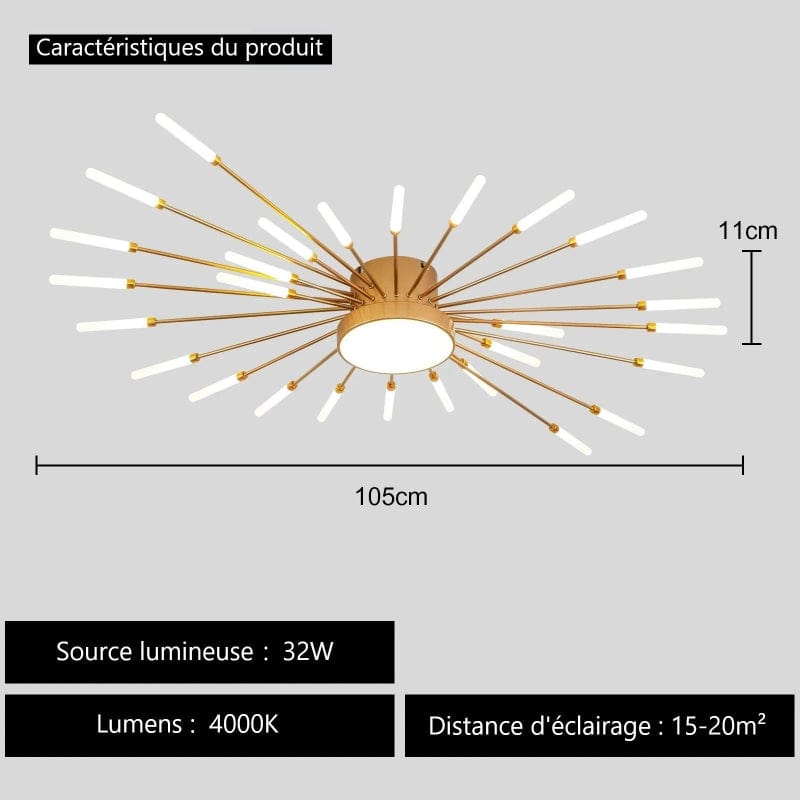 Plafonnier Luminaire LED Artifyk – LumiaPla